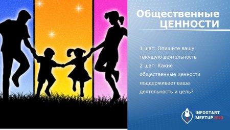 Семья и семейные ценности