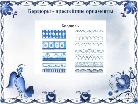 Элементы гжельской росписи бордюры