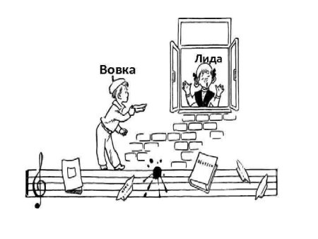 Болтунья Прокофьев