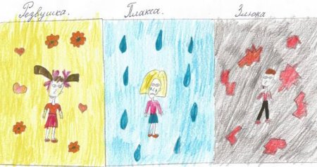 Рисунок болтунья