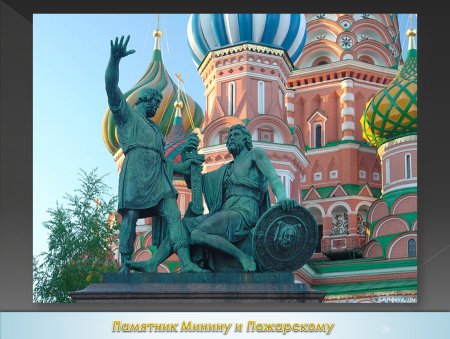 Кузьма Минин и Дмитрий Пожарский памятник