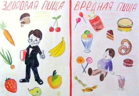 Рисунок на тему правильное питание