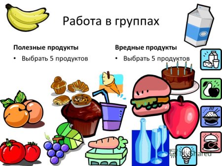 Неправильное питание рисунок