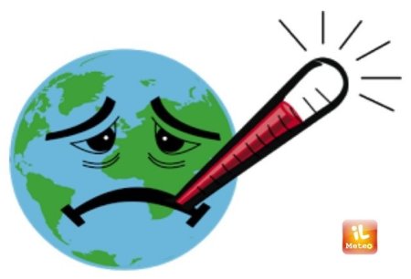 Плакат на тему Планета заболела