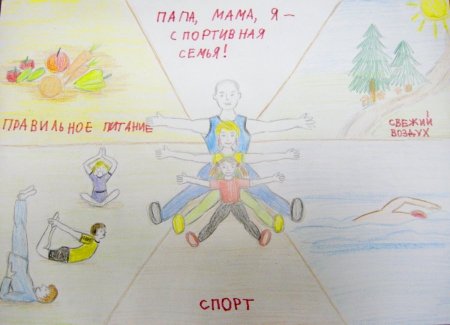 Рисунок на тему здоровая семья