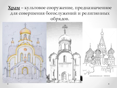 Проекты православных храмов рисунки
