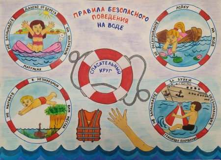 Стенгазета спасательный круг