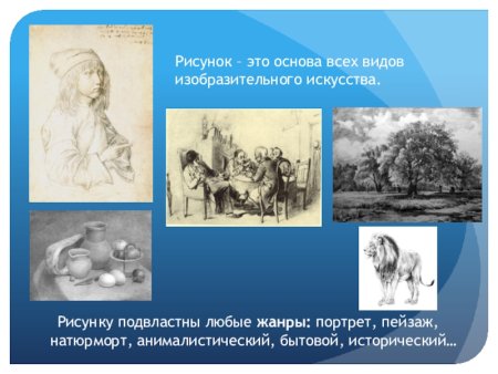 Рисунок основа изобразительного искусства