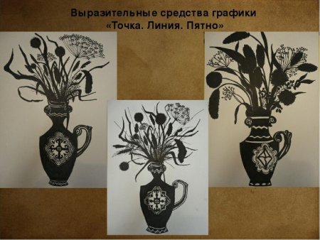 Рисунок основа изобразительного творчества