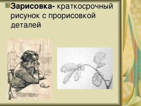 Изо рисунок основа изобразительного творчества