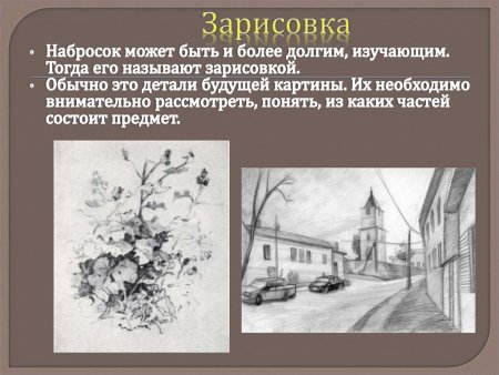 Виды рисунков в изобразительном искусстве