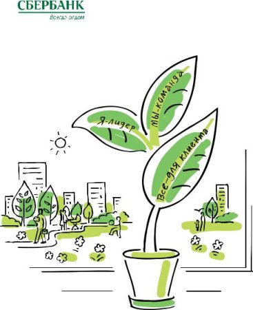 Миссия и ценности Сбербанка