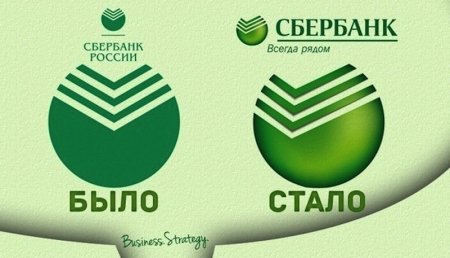 Фирменный знак Сбербанка