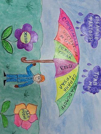 Профсоюз глазами детей