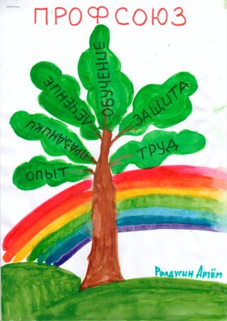 Детские рисунки на тему профсоюз глазами детей