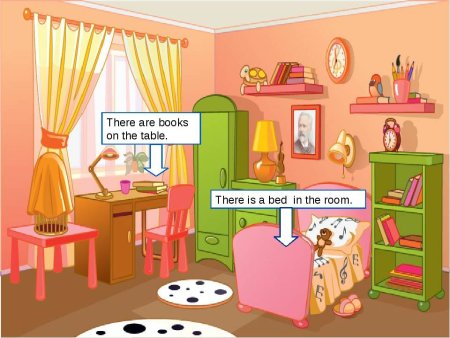 Комнаты на английском