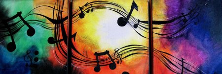 Виды музыкального творчества