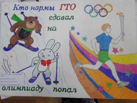 Плакат ГТО для школьников