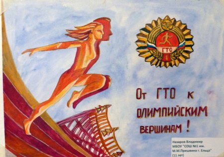 ГТО рисунки