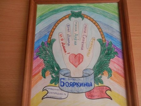 Герб семьи для детского сада