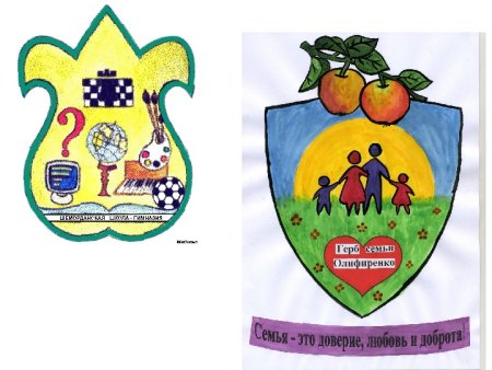 Герб семьи рисунок