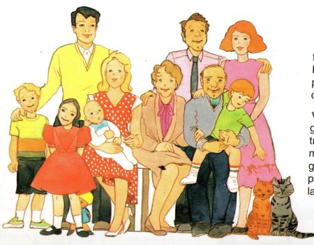 Изображение семьи