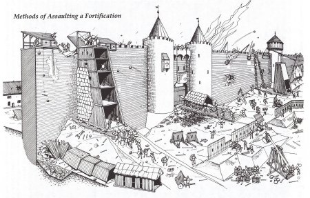 Оборона замка феодала в средние века
