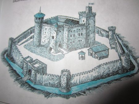 Элементы крепости