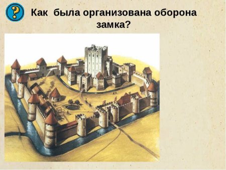 Рыцарский замок оборона замка в средневековье