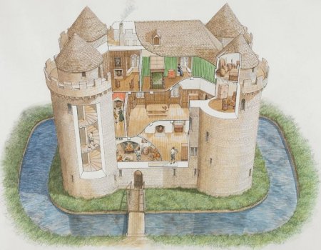 Средневековый Рыцарский замок донжон