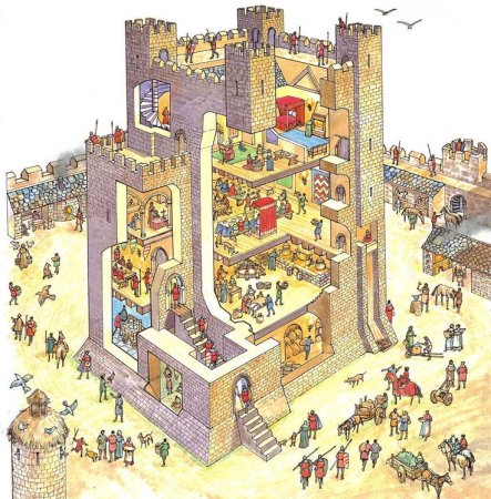 Донжон замок феодала в средние века