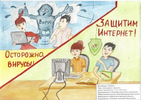 Безопасный интернет для детей рисунки