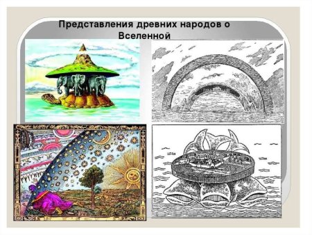 Представление древних людей о земле 5 класс география