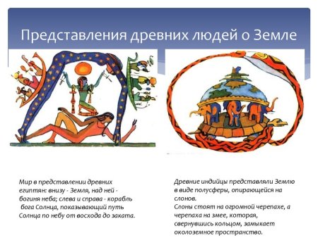 Представление о Вселенной в древнем Египте