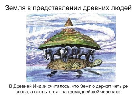 Представление древних о земле