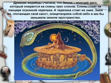 Представления о Вселенной в древности