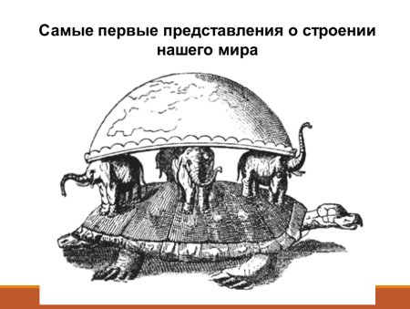 Представление древних людей о земле