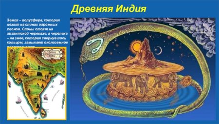 Представление древних индийцев о земле