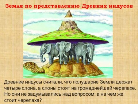 Представление о земле в древности