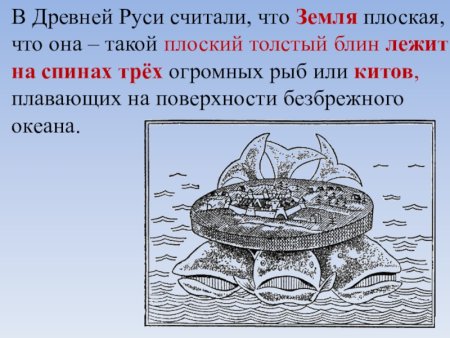 Представление о земле в древности