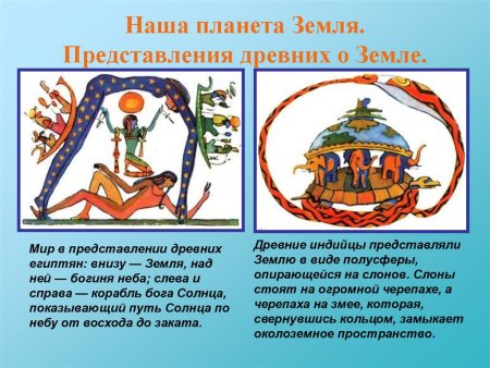Древние представления