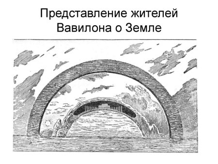Представление древних людей о земле 5 класс география