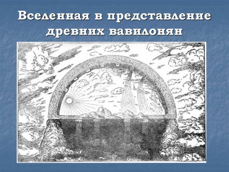 Представления о мире в древности и античности