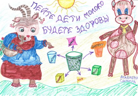 Рисунки детей на тему пейте дети молоко