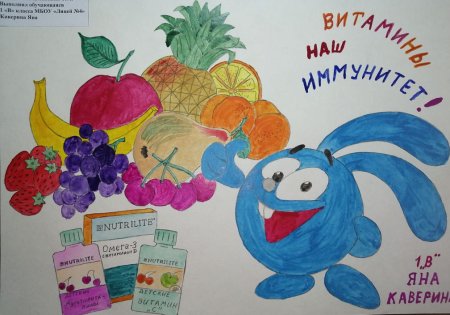 Правильное питание залог здоровья рисунок