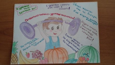 Рисунок на тему правильное питание