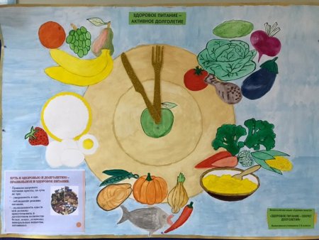 Рисунок на тему правильное питание