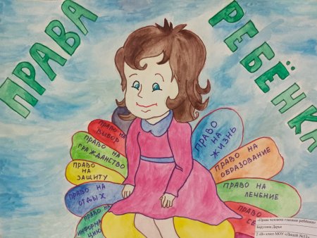 Рисунок по правам и обязанностям ребенка