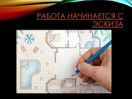 Профессия художник модельер