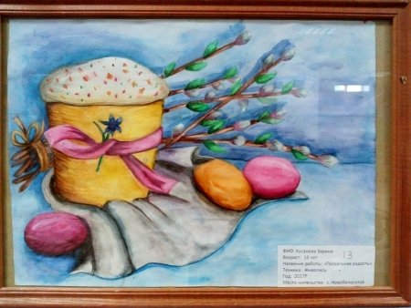 Рисунки к Пасхе на конкурс